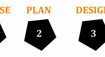 A Web design crash course you must attend this summer.